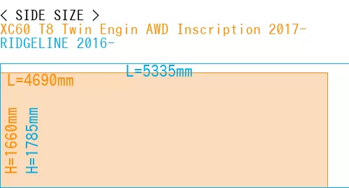 #XC60 T8 Twin Engin AWD Inscription 2017- + RIDGELINE 2016-